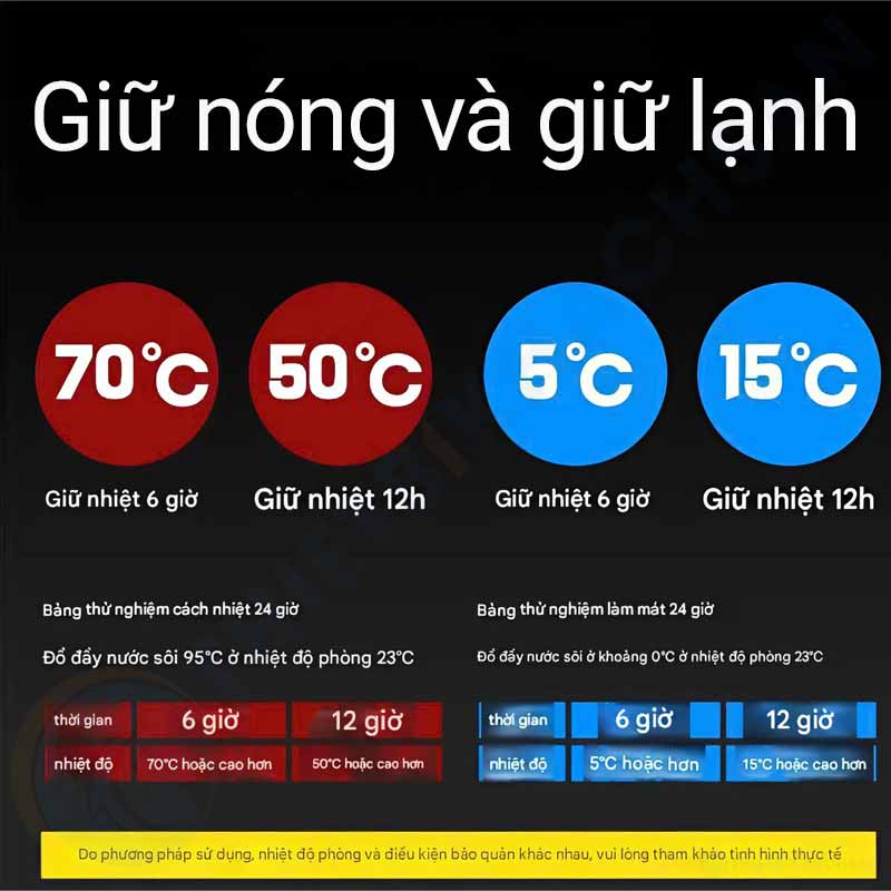 Tài liệu tham khảo thùng giữ nhiệt 90 lít màu đen TN5706 Tài liệu tham khảo thùng giữ nhiệt 90 lít màu đen TN5706